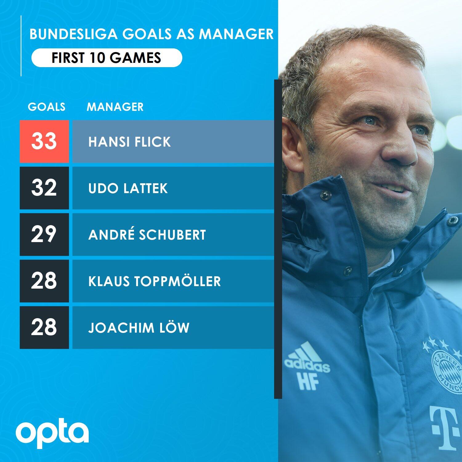 美食节今日开启！！！